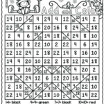 Christmas Math Coloring Pages Worksheets Printable Unique Sheets 2nd