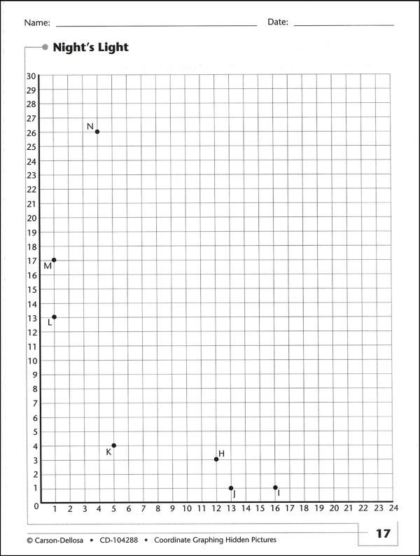 Printable Graphing Hidden Pictures