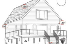 Find The Flip Flops Find The Hidden Objects Adult Coloring Puzzle Book