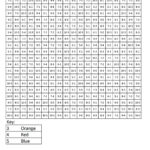 Free Printable Multiplication Hidden Pictures PrintableMultiplication