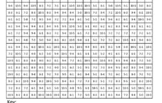 Free Printable Multiplication Hidden Pictures PrintableMultiplication