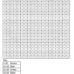 Multiplication Mystery Picture Worksheets