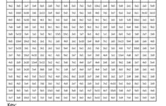 Multiplication Mystery Picture Worksheets