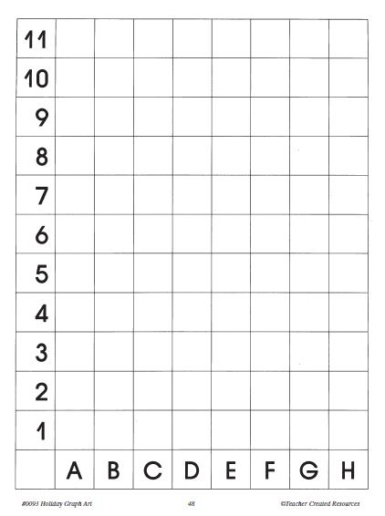 Title 1 And Tech Mystery Graph Pictures