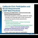 California El Civics Basics Civic Participation, Ielce And Caep 2024 25 Regarding El Civics Hidden Pictures