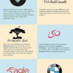 Can You Find The Hidden Images In These 40 Brand Logos? | Team Intended For Hidden Pictures In Company Logos