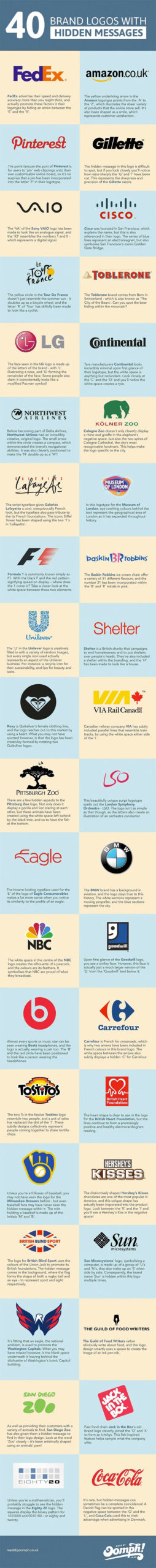 Can You Find The Hidden Images In These 40 Brand Logos? | Team intended for Hidden Pictures in Company Logos