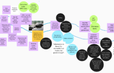 Chapter 18: River Of Life Storytelling – Qualitative Research – A pertaining to Hidden Pictures A Personal Journey Into Global Mental Health
