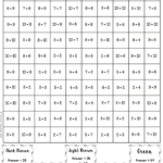 Christmas Multiplication Mystery Puzzle   The Owl Teacher Intended For Math Hidden Pictures Multiplication