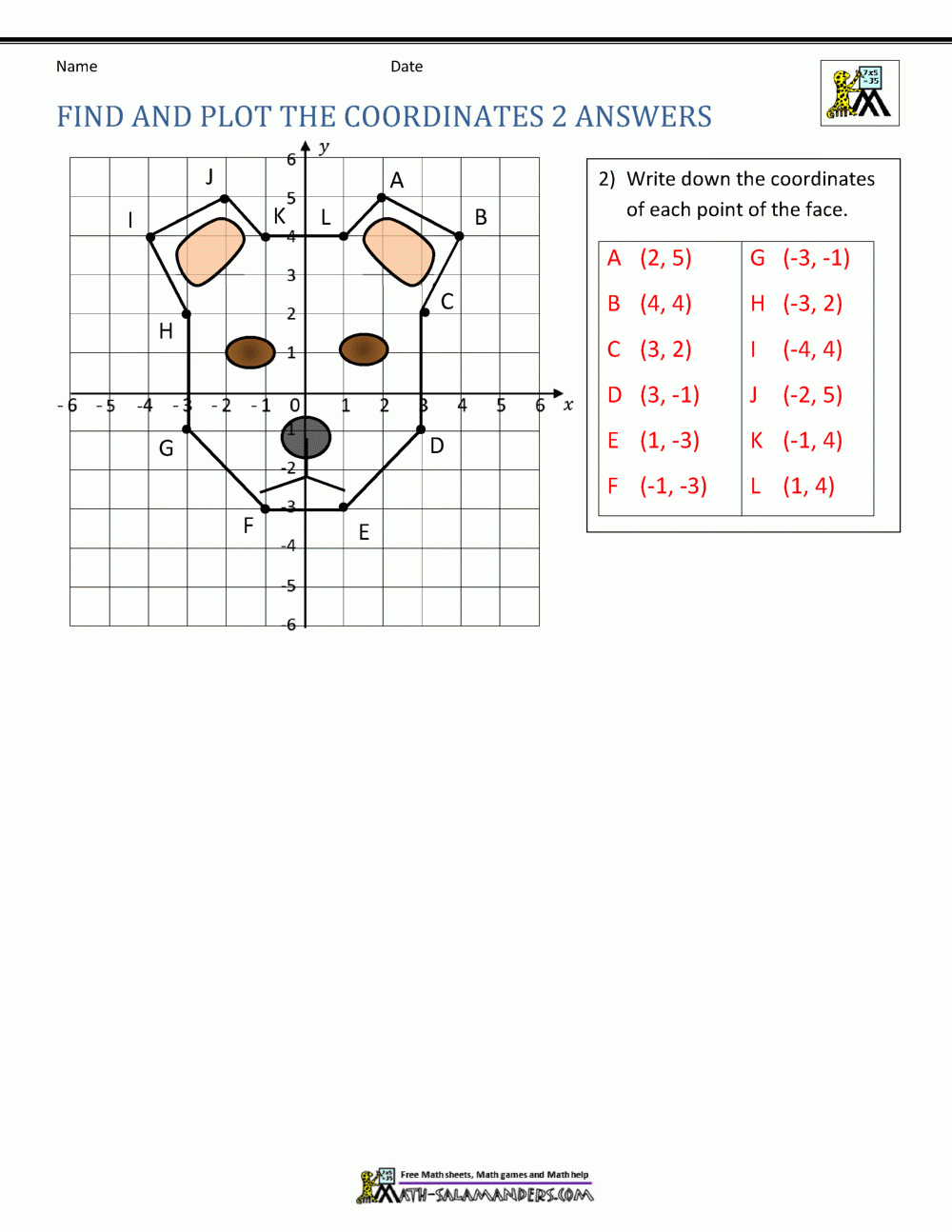Coordinate Plane Worksheets - 4 Quadrants in Coordinate Plane Hidden Pictures