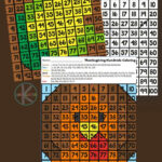 Free Thanksgiving Hundreds Chart Coloring Regarding Hundreds Chart Hidden Pictures