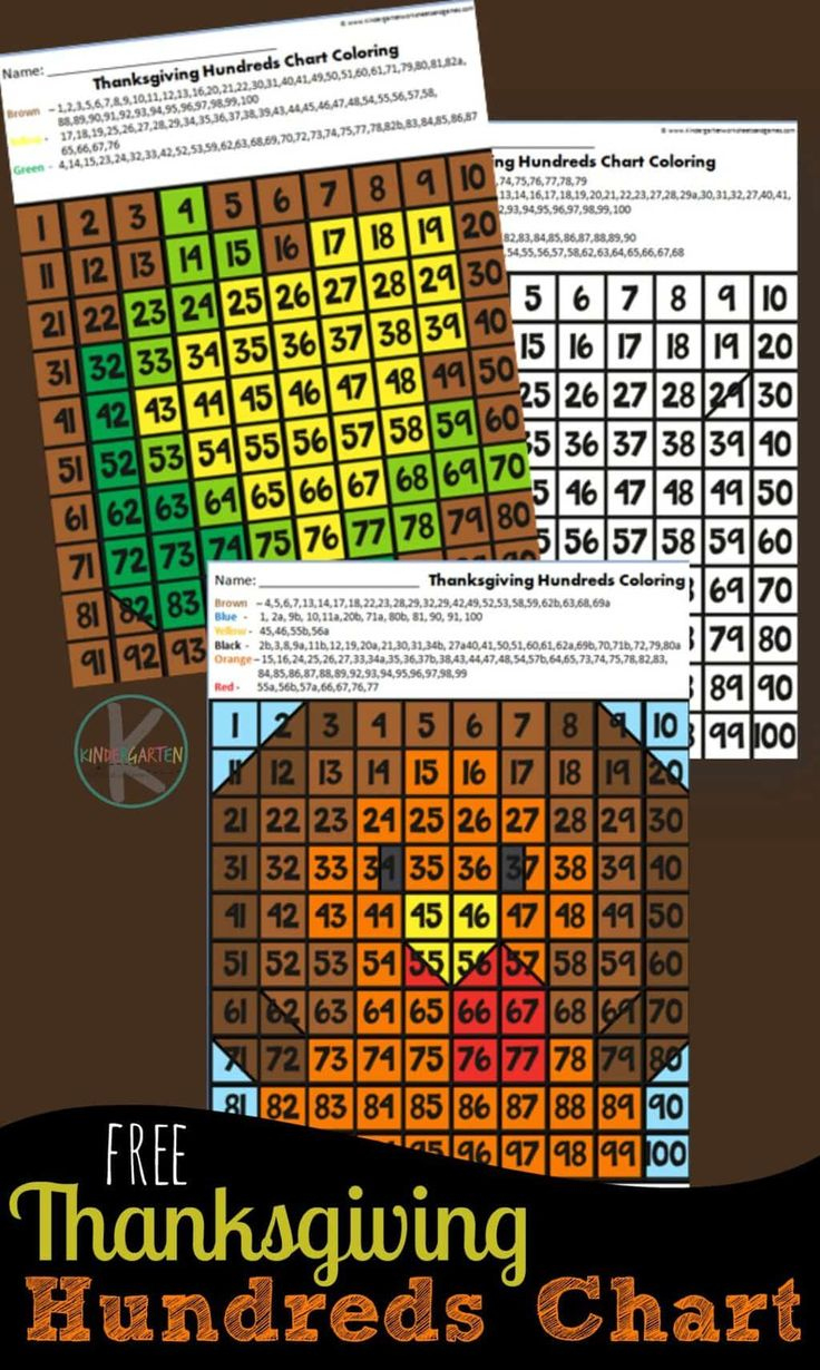 Free Thanksgiving Hundreds Chart Coloring regarding Hundreds Chart Hidden Pictures