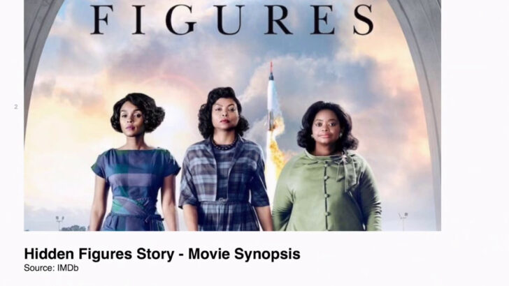 Synopsis of Hidden Pictures Synopsis of Hidden Pictures