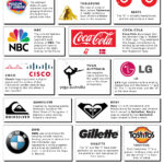 Hidden Meanings In 50 Famous Brand Logos Throughout Hidden Pictures In Company Logos