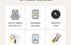 How To Find Hidden Cameras (5 Methods For Detection) throughout Find Hidden Pictures of Someone