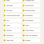 How To Find Hidden Cameras (5 Methods For Detection) Throughout Find Hidden Pictures Of Someone