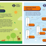 London Transport Museum   Artburst Pertaining To Transportation Museum Hidden Pictures Answers
