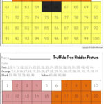 Mrs. Thomson'S Primary Printables Within 100 Chart Hidden Pictures