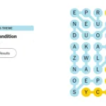 Nyt Strands Hints Today (20 August): Spangram, Themes And All Pertaining To Highlights Hidden Pictures Answers August 2026