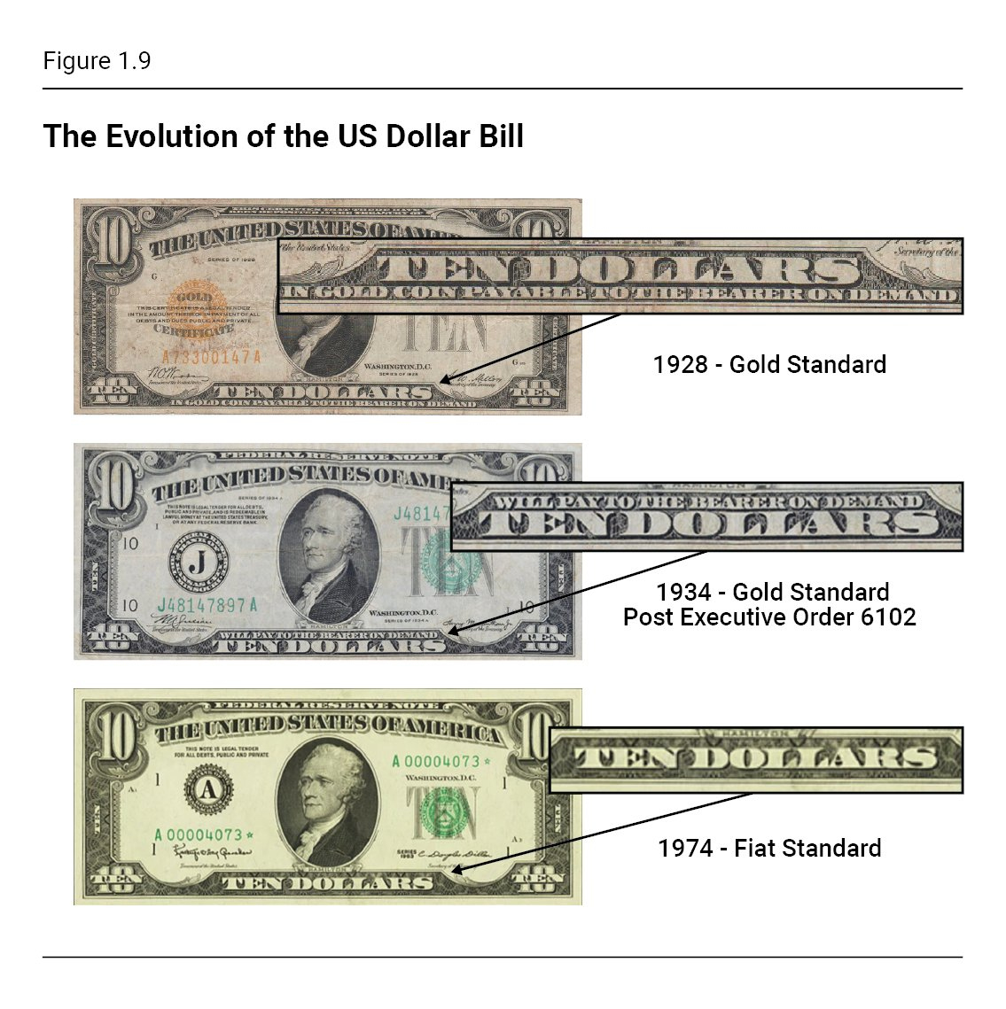 Seb Bunney On X: &amp;quot;I Have To Say, My Favourite Image From My for Us Money Hidden Pictures