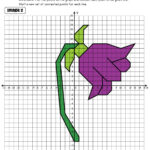 Spring Coordinate Graphing Mystery Pictures (Free Printables) Within Coordinate Plane Hidden Pictures