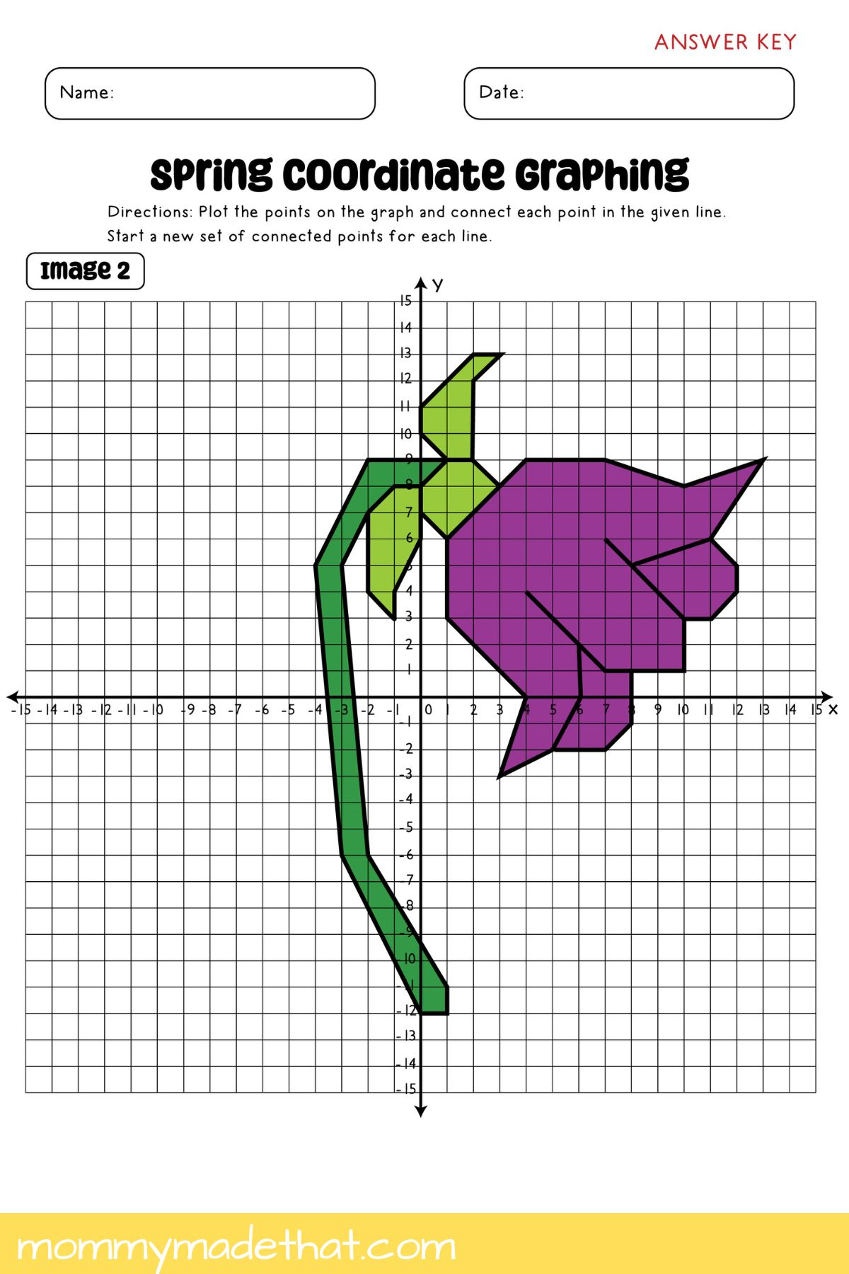 Spring Coordinate Graphing Mystery Pictures (Free Printables) within Coordinate Plane Hidden Pictures