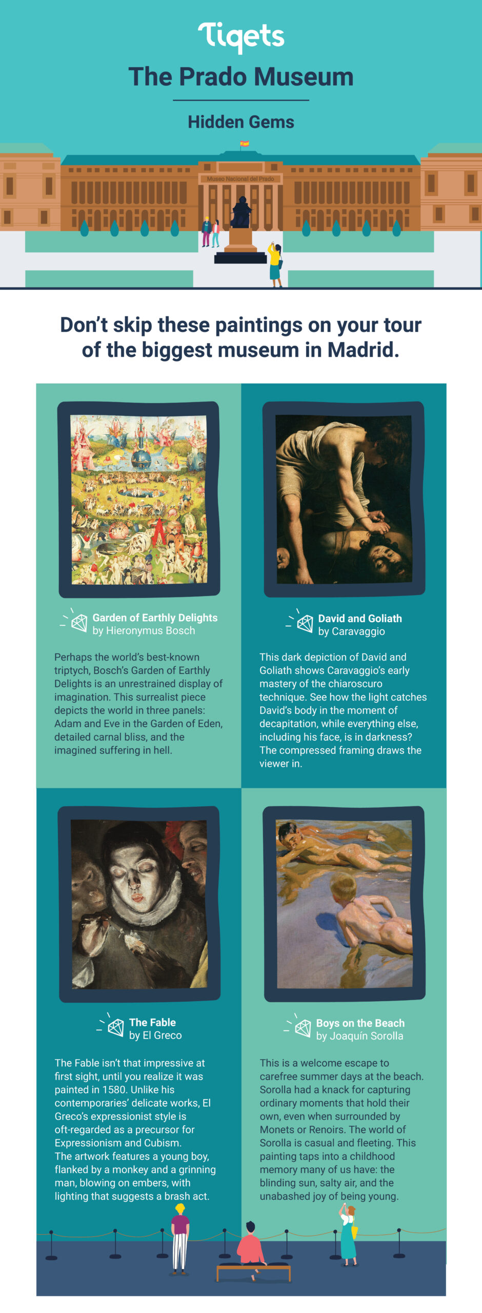 The Prado Museum Highlights And Hidden Gems - Tiqets Blog with Highlights Hidden Pictures at the Museum