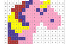 Unicorn Hidden Picture • Beeloo Printable Crafts And Activities in Color by Number Hidden Pictures
