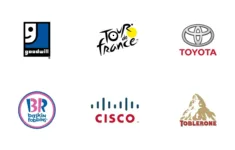 Unveiling The Secrets: Logos With Hidden Meanings - The Netmen Corp regarding Hidden Pictures in Famous Logos