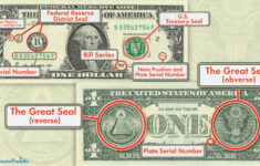 What Do The Symbols On The U.s. $1 Bill Mean? | Howstuffworks within Hidden Pictures On American Money